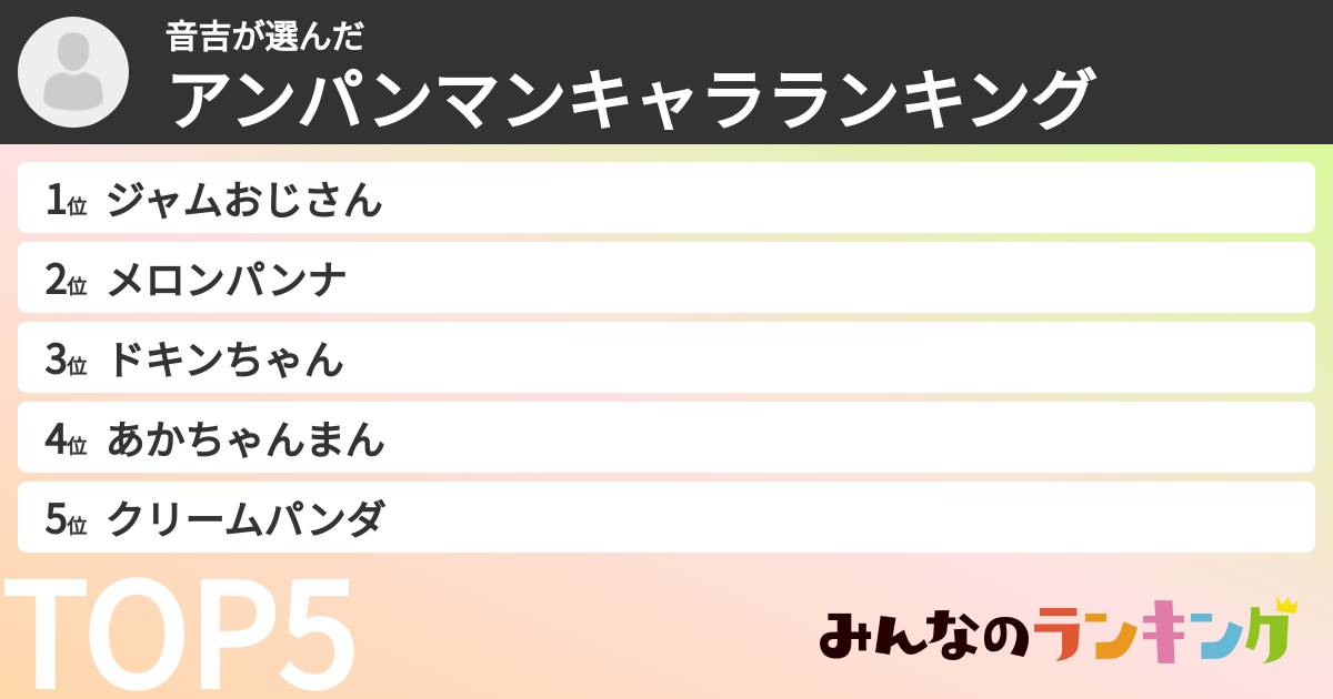 音吉さんの「アンパンマンキャラランキング」