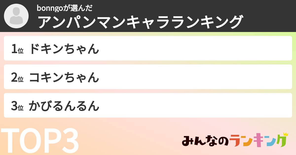 bonngoさんの「アンパンマンキャラランキング」