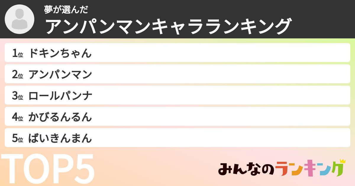 夢さんの「アンパンマンキャラランキング」