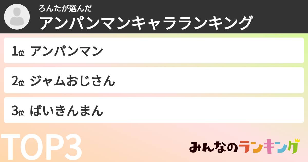 ろんたさんの「アンパンマンキャラランキング」