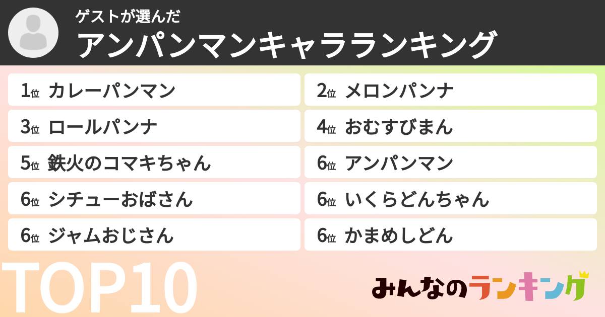 ゲストさんの「アンパンマンキャラランキング」