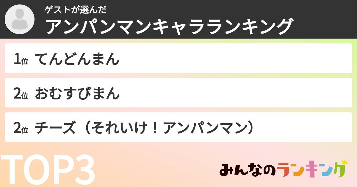ゲストさんの「アンパンマンキャラランキング」