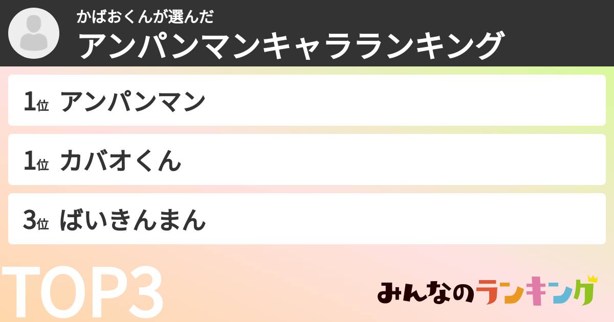 かばおくんさんの「アンパンマンキャラランキング」
