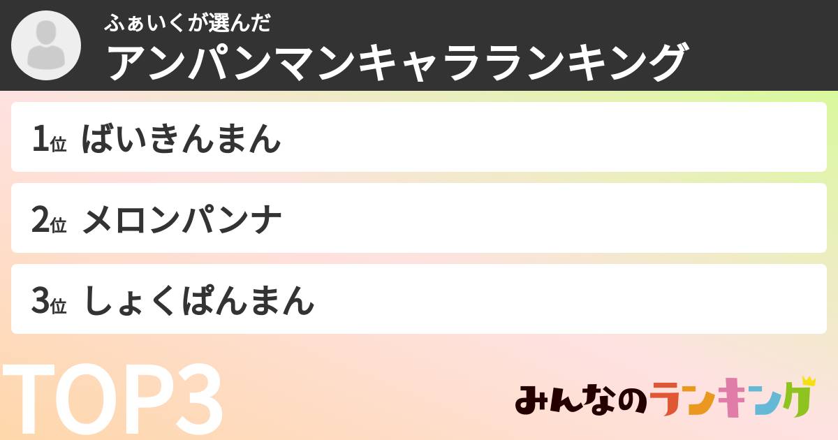 ふぁいくさんの「アンパンマンキャラランキング」