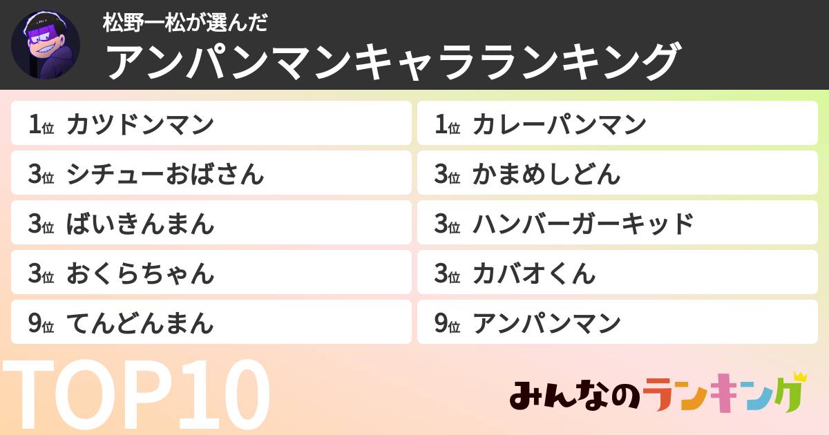 松野一松さんの「アンパンマンキャラランキング」