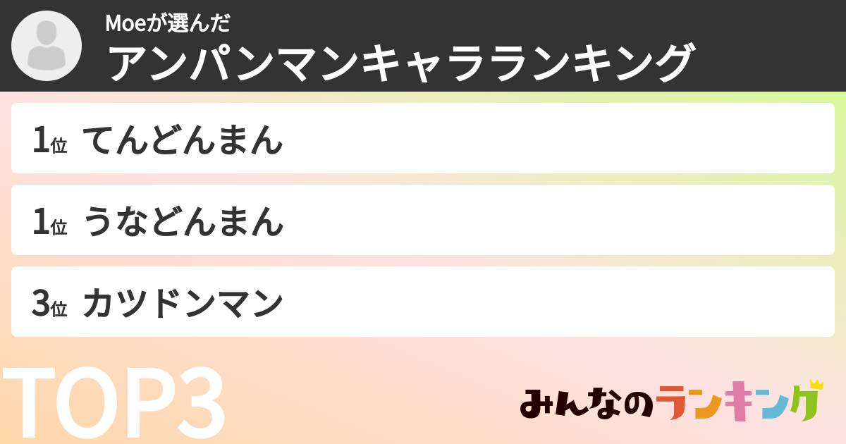 Moeさんの「アンパンマンキャラランキング」