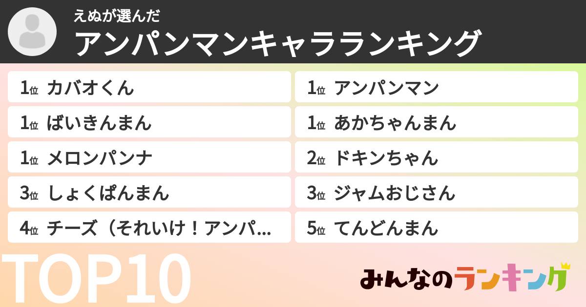 えぬさんの「アンパンマンキャラランキング」