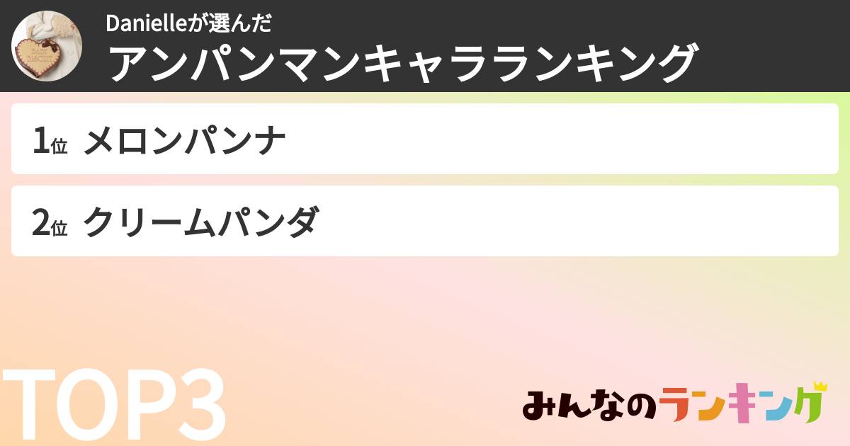 (≧∀≦)さんの「アンパンマンキャラランキング」