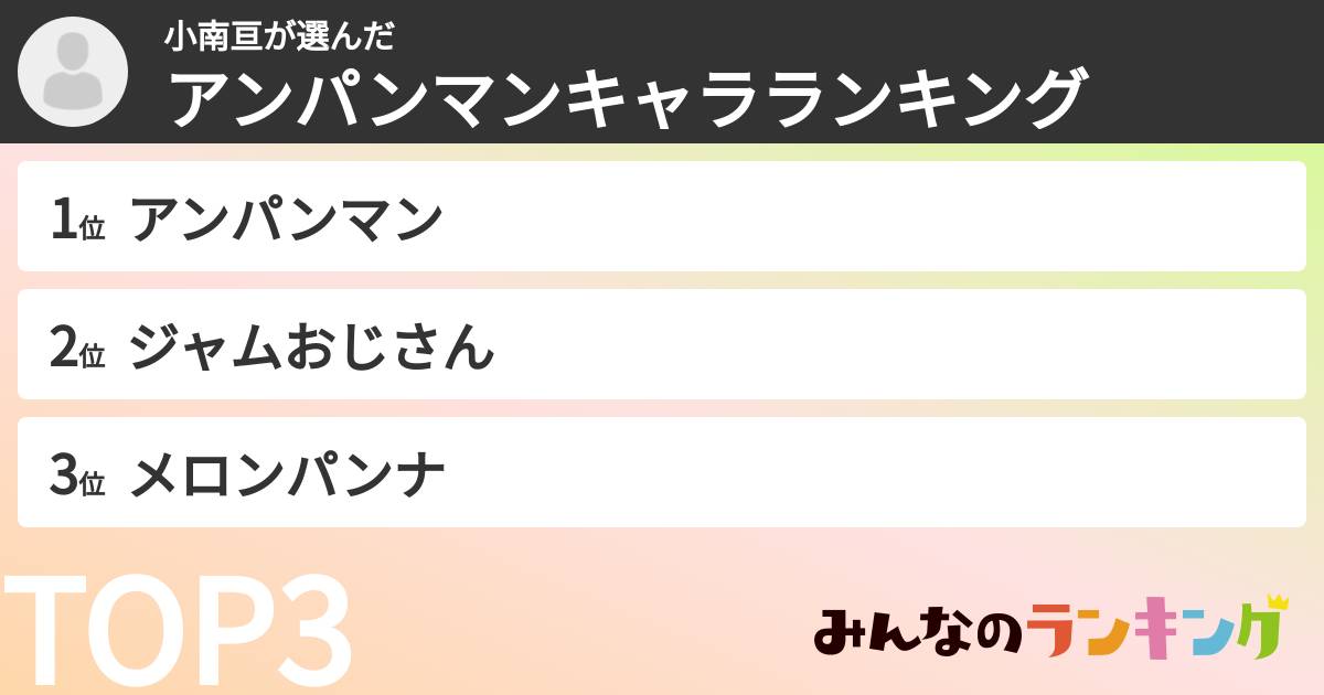 小南亘さんの「アンパンマンキャラランキング」