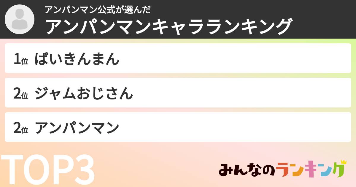 アンパンマン公式さんの「アンパンマンキャラランキング」