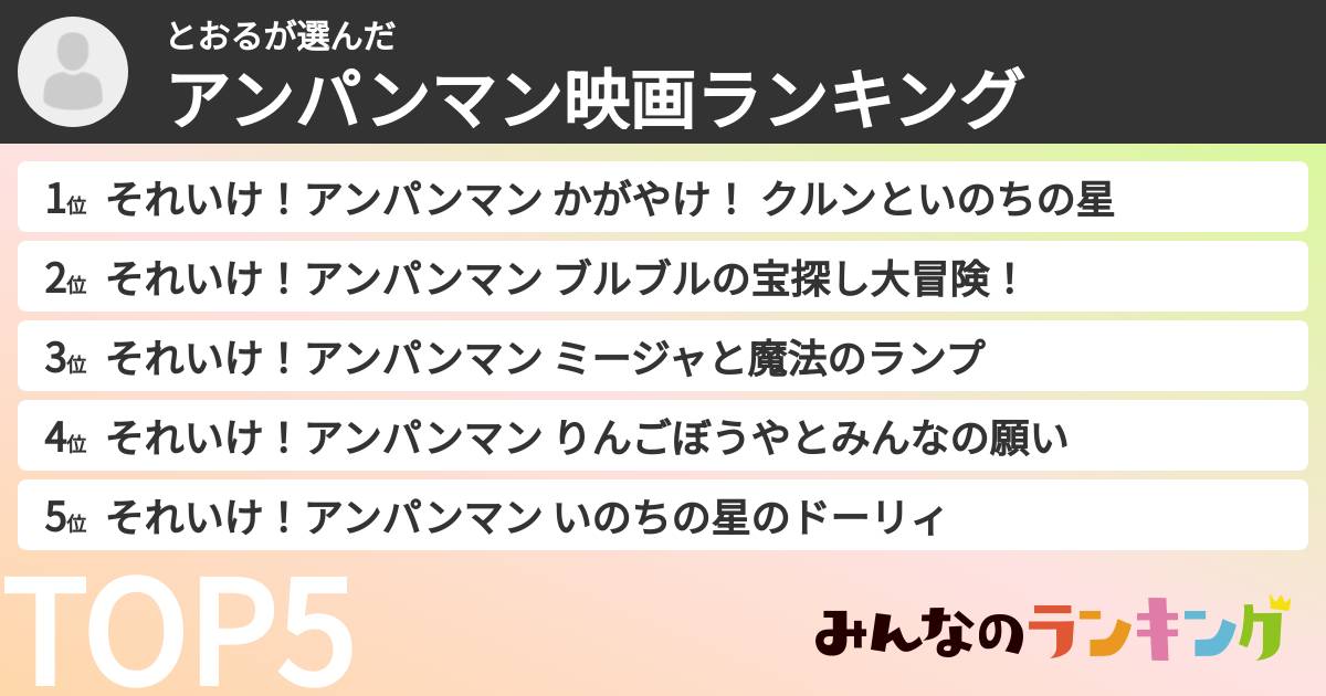とおるさんの「アンパンマン映画ランキング」