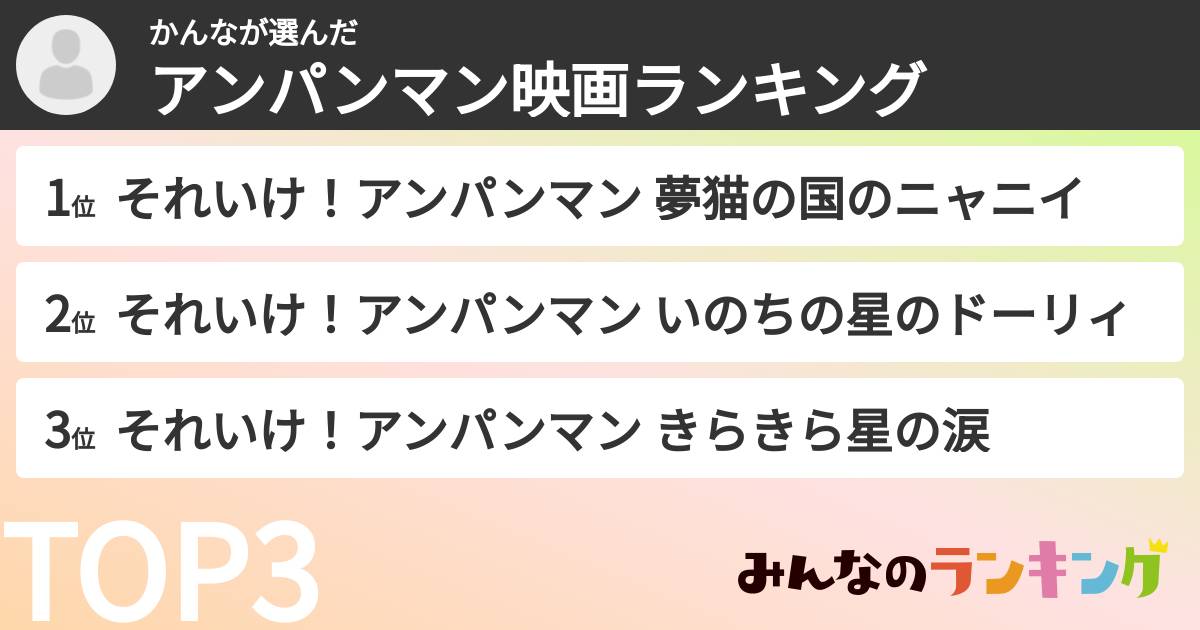 かんなさんの「アンパンマン映画ランキング」