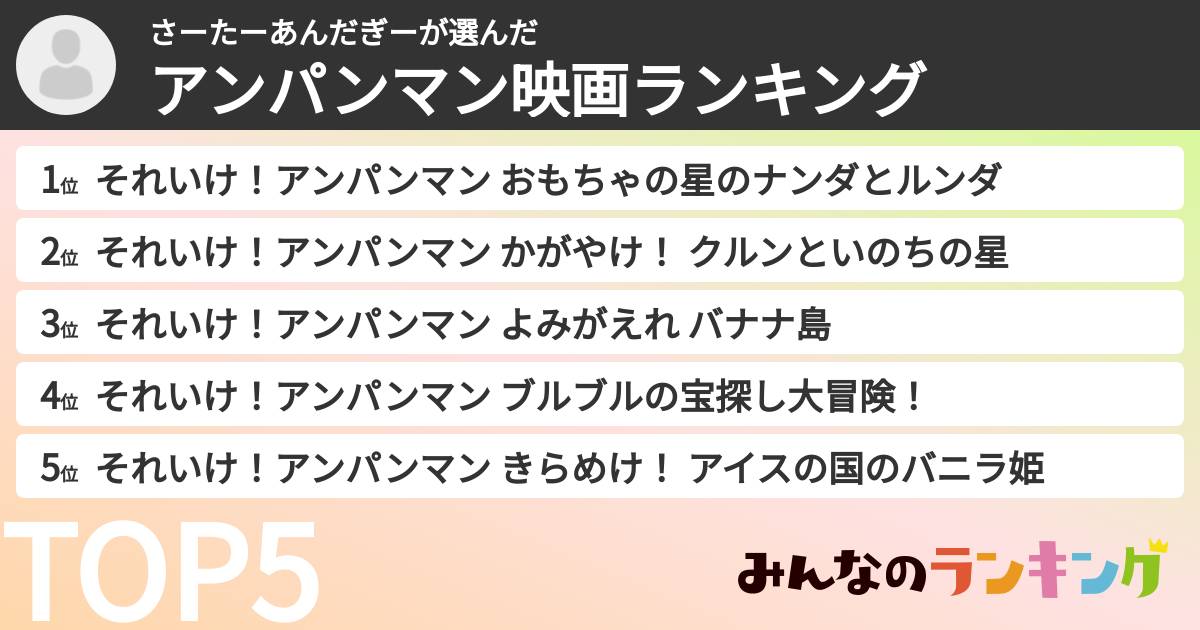 さーたーあんだぎーさんの「アンパンマン映画ランキング」