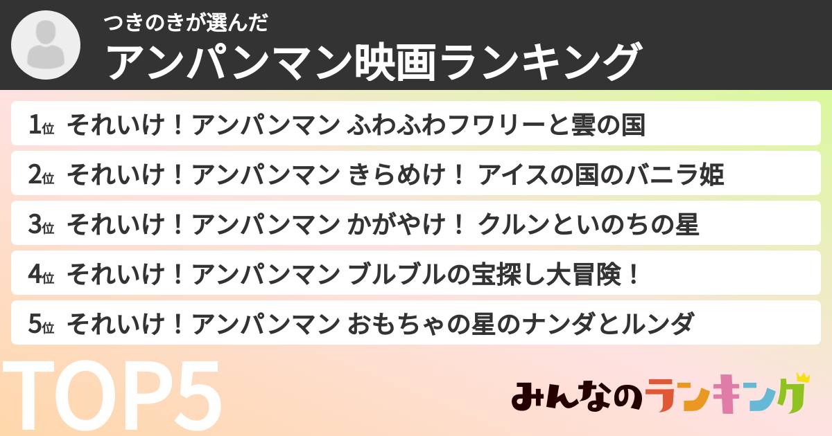つきのきさんの「アンパンマン映画ランキング」