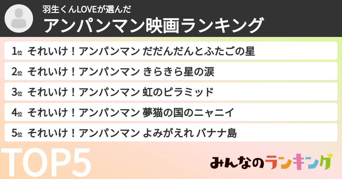 羽生くんLOVEさんの「アンパンマン映画ランキング」