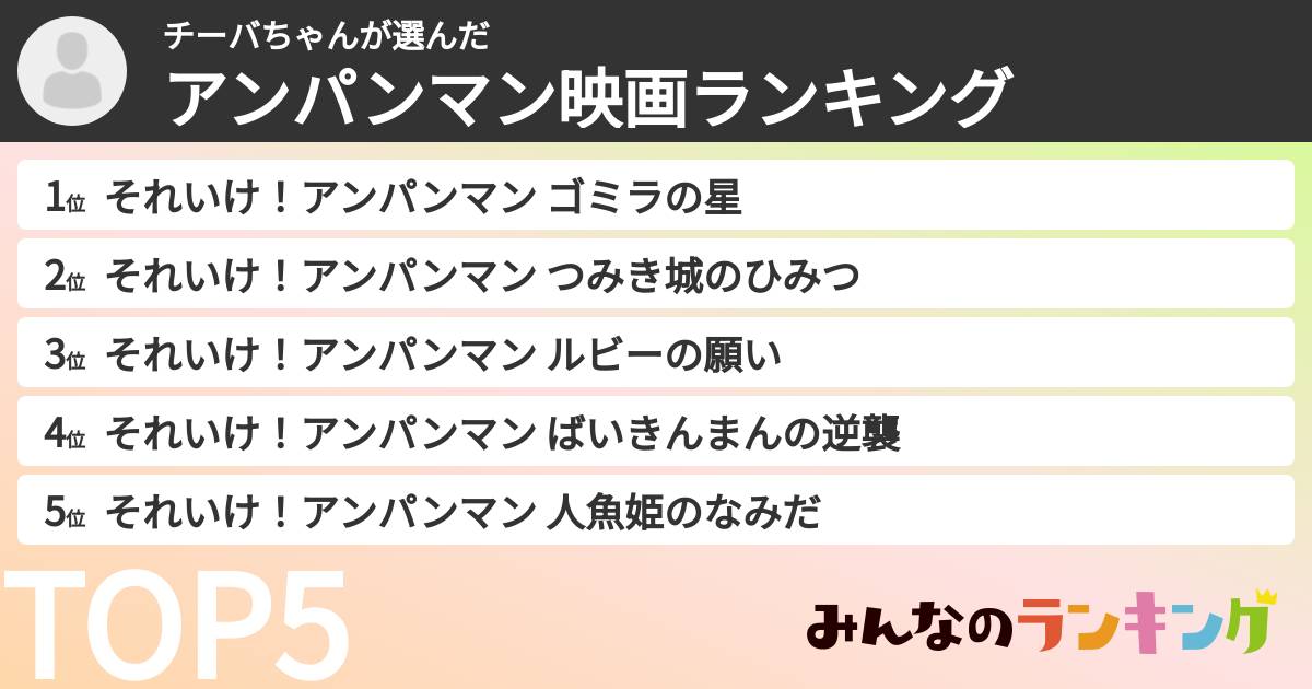 チーバちゃんさんの「アンパンマン映画ランキング」