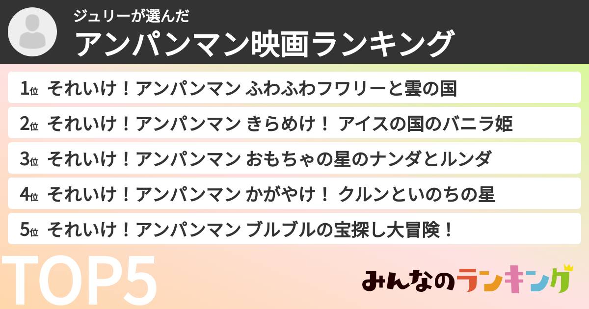 ジュリーさんの「アンパンマン映画ランキング」