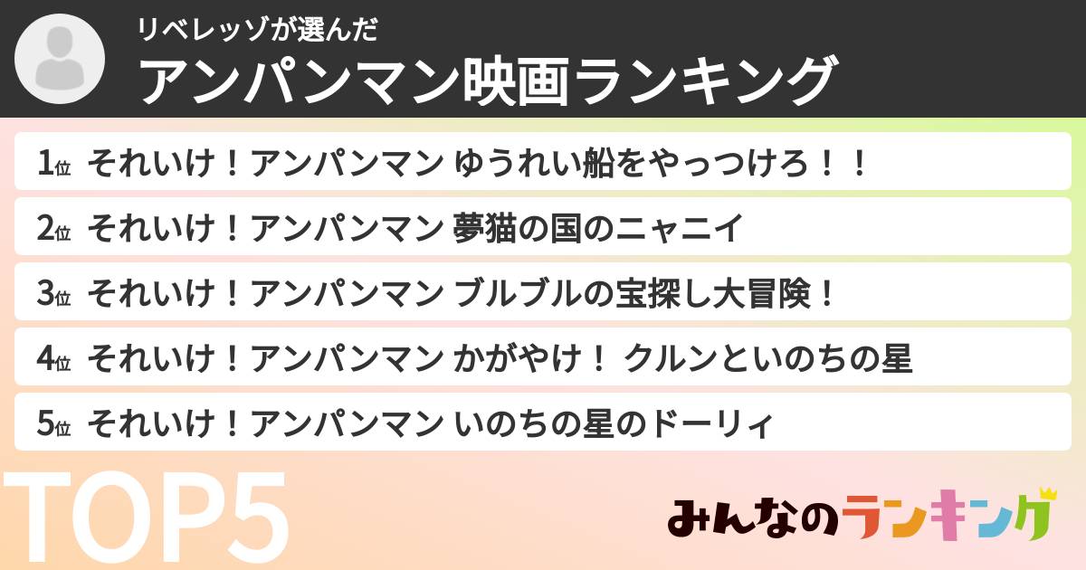 リベレッゾさんの「アンパンマン映画ランキング」