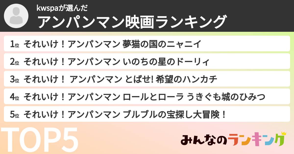 kwspaさんの「アンパンマン映画ランキング」