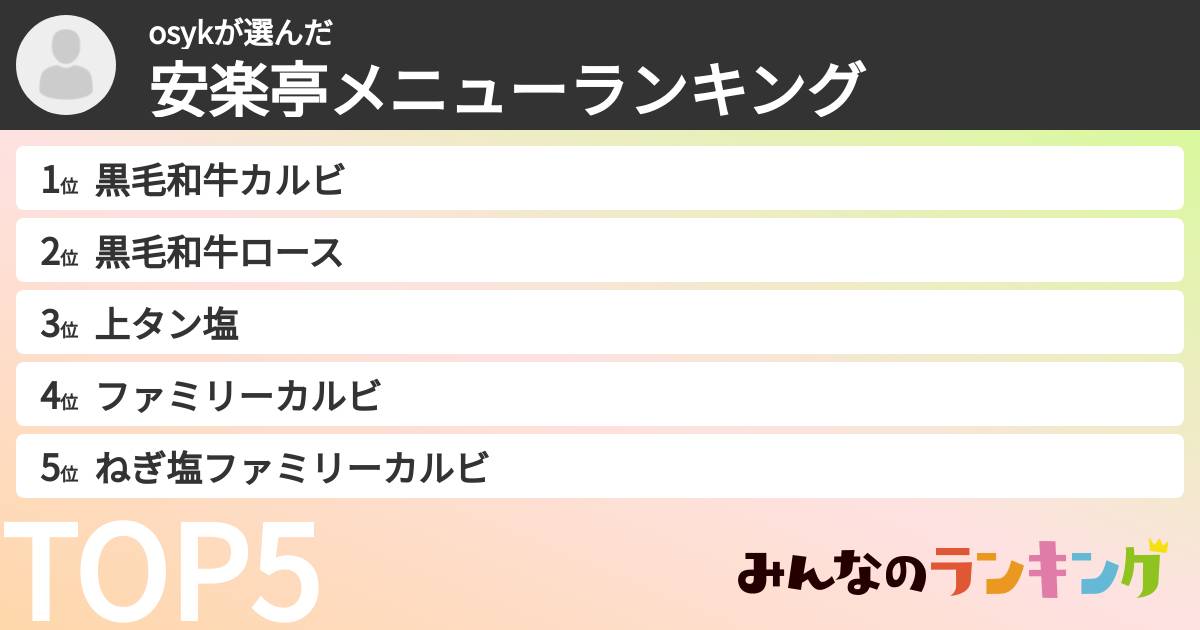 osykさんの「安楽亭メニューランキング」