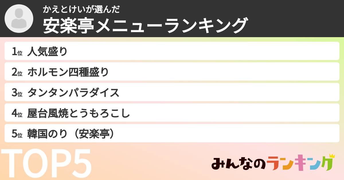 かえとけいさんの「安楽亭メニューランキング」