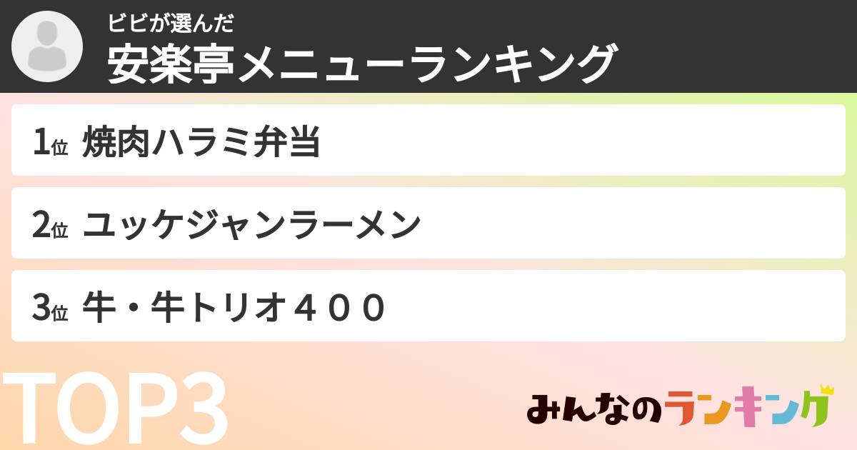 ビビさんの「安楽亭メニューランキング」