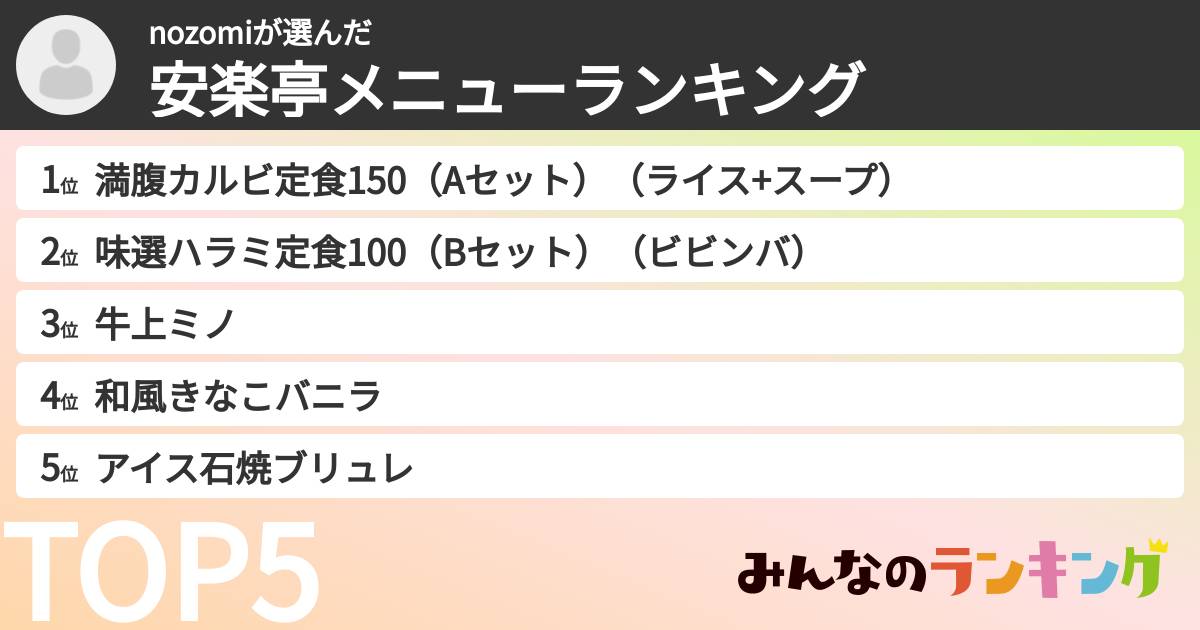 nozomiさんの「安楽亭メニューランキング」