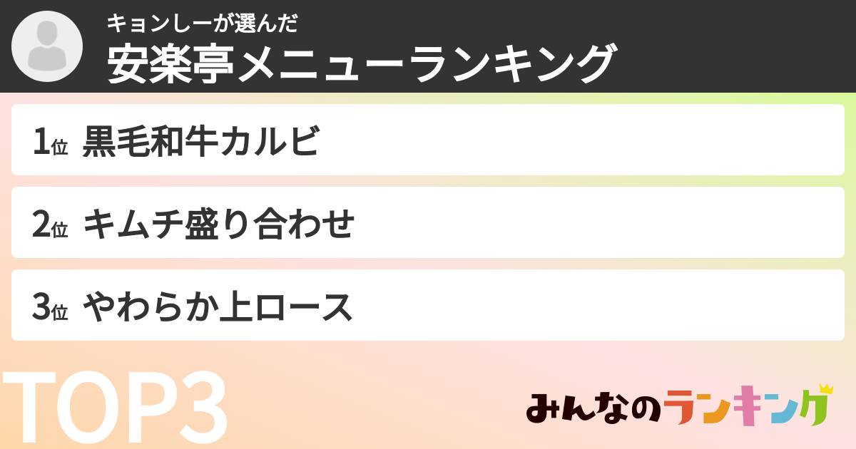 キョンしーさんの「安楽亭メニューランキング」