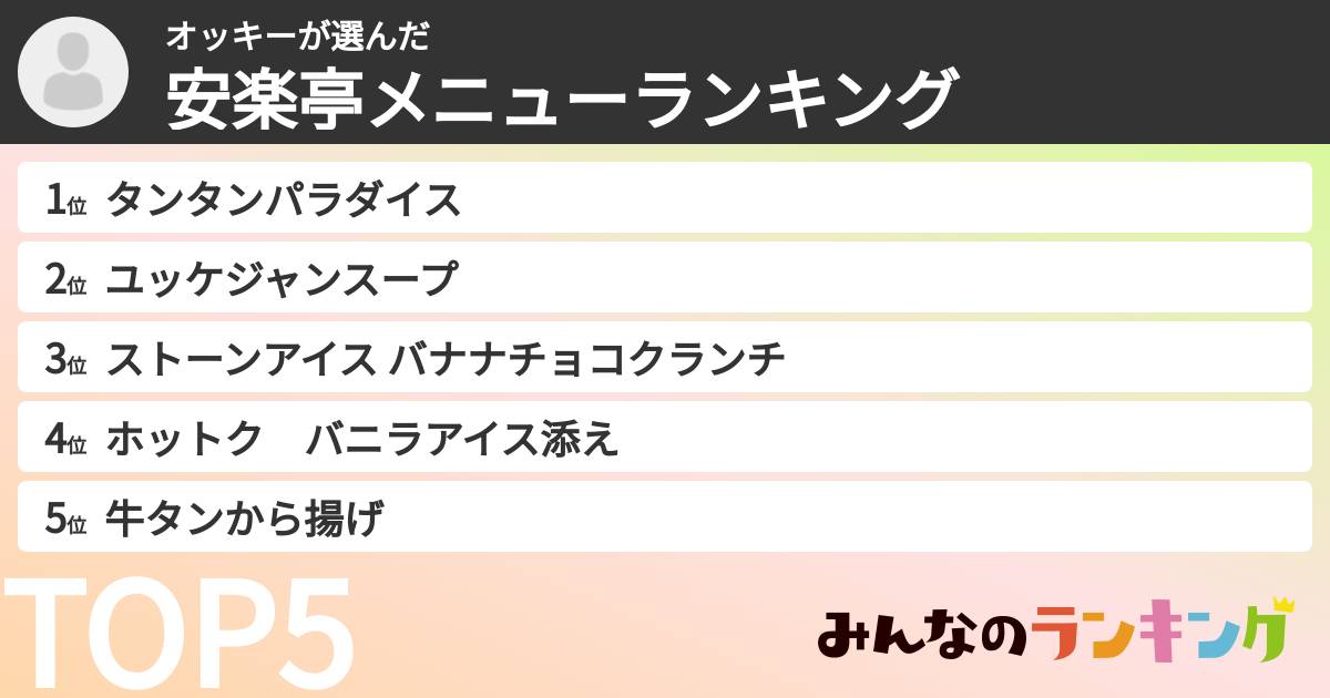 オッキーさんの「安楽亭メニューランキング」