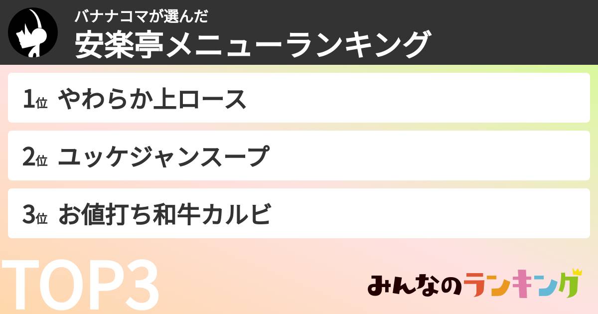 バナナコマさんの「安楽亭メニューランキング」