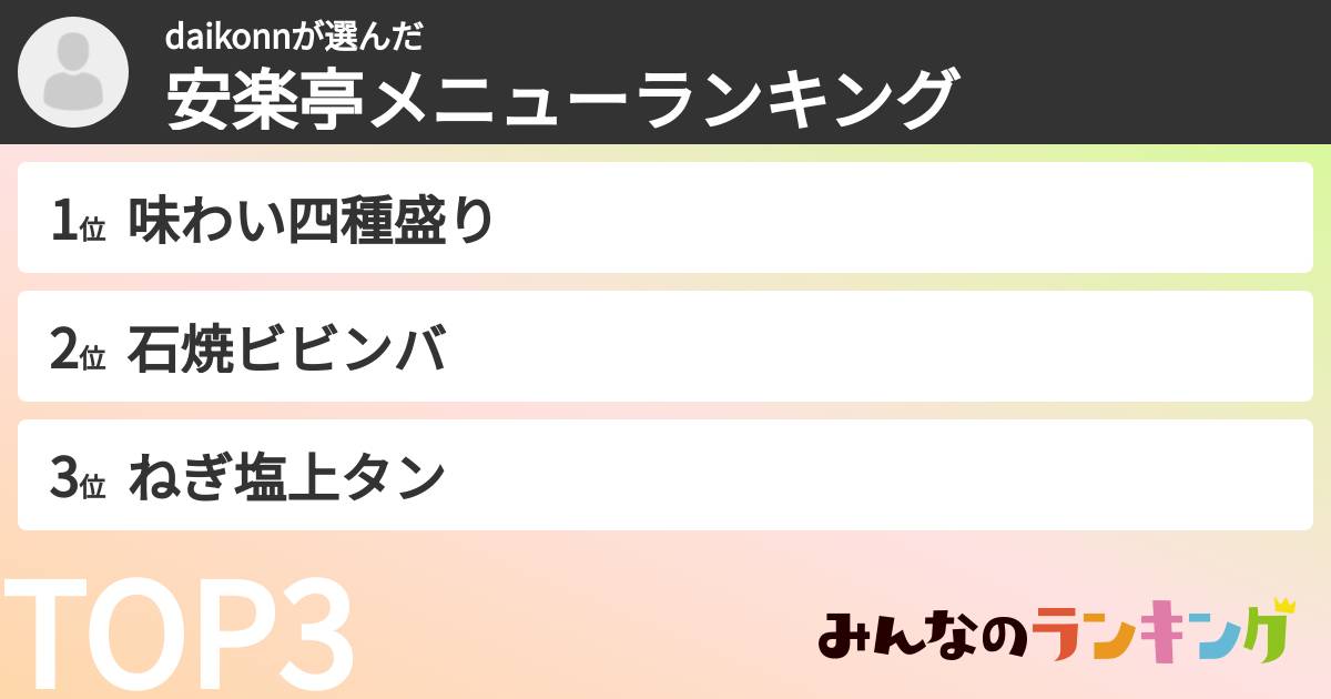 daikonnさんの「安楽亭メニューランキング」