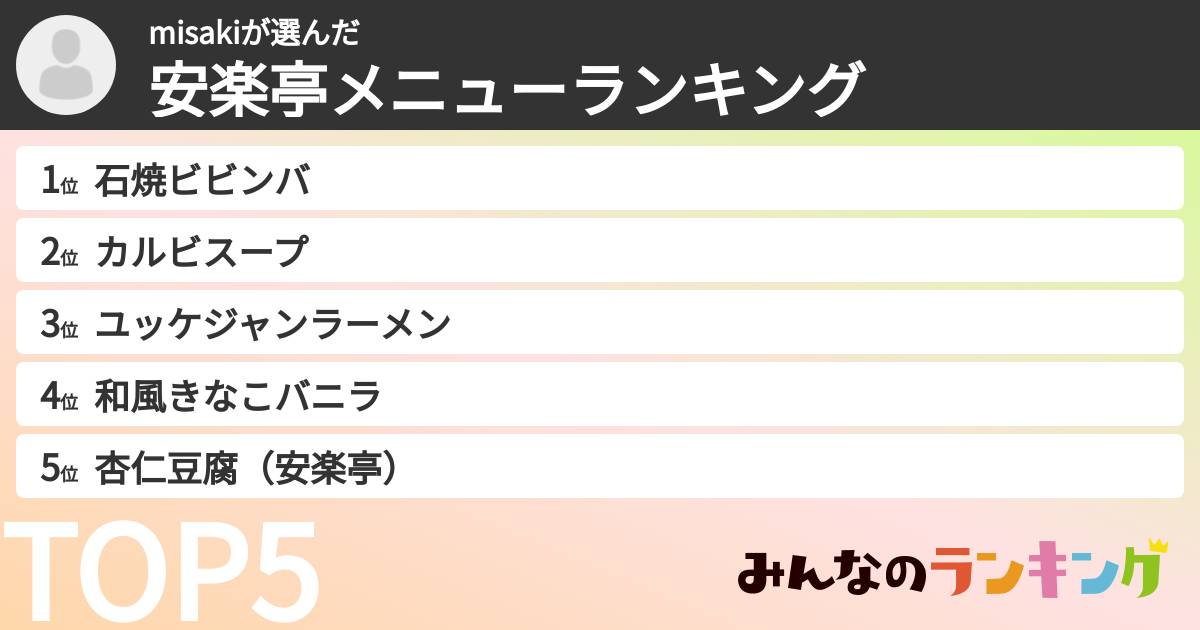 misakiさんの「安楽亭メニューランキング」