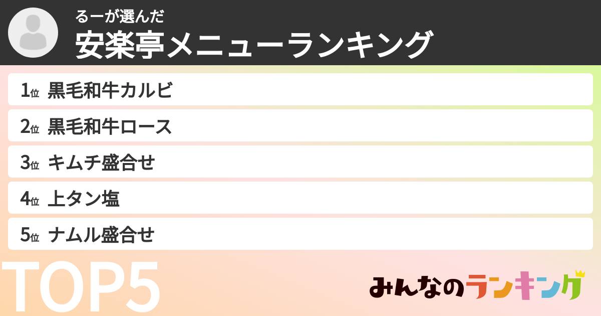 るーさんの「安楽亭メニューランキング」