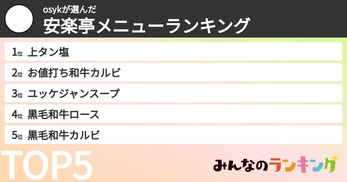 osykさんの「安楽亭メニューランキング」