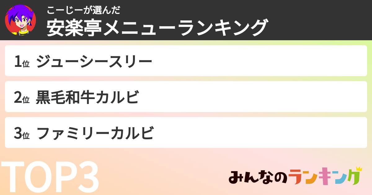 こーじーさんの「安楽亭メニューランキング」