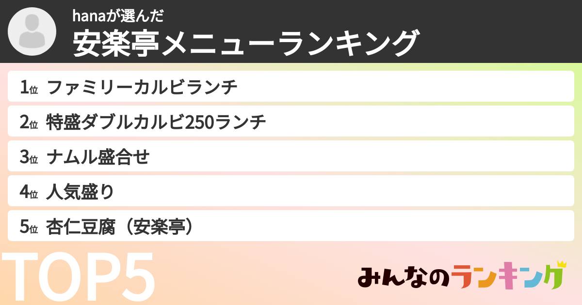 hanaさんの「安楽亭メニューランキング」