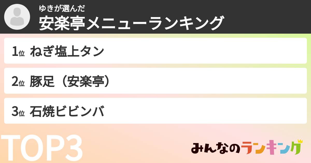 ゆきさんの「安楽亭メニューランキング」
