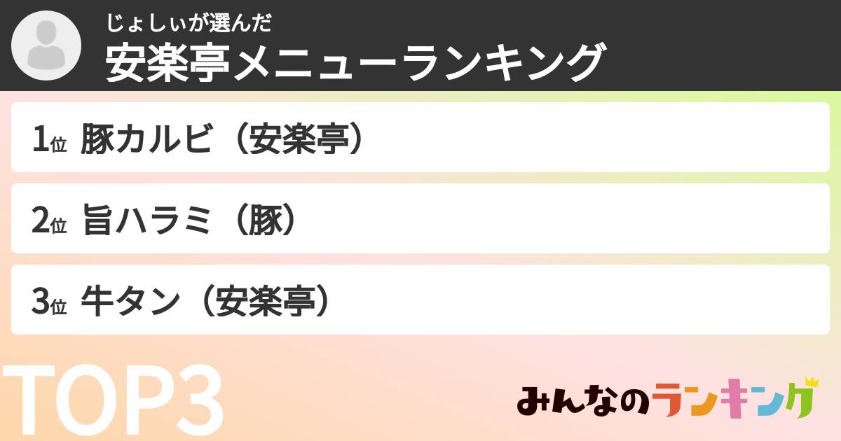 じょしぃさんの「安楽亭メニューランキング」