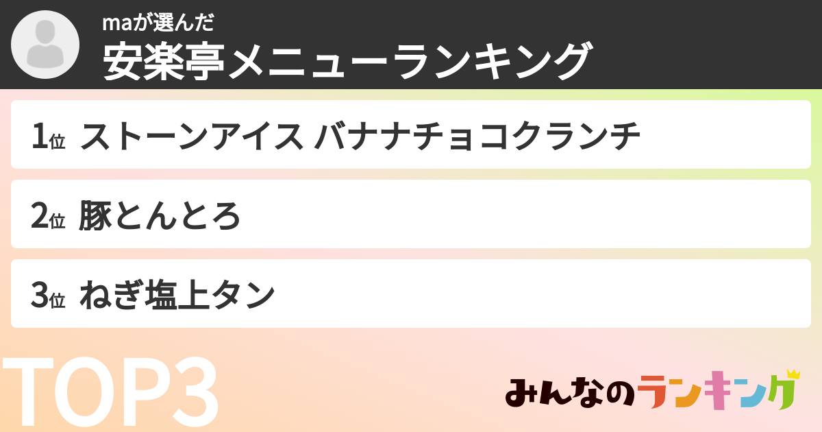 maさんの「安楽亭メニューランキング」