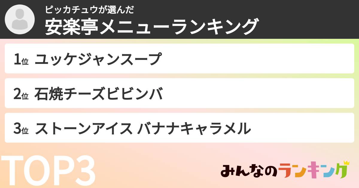 ピッカチュウさんの「安楽亭メニューランキング」