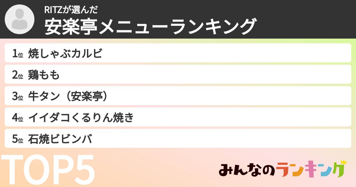 RITZさんの「安楽亭メニューランキング」