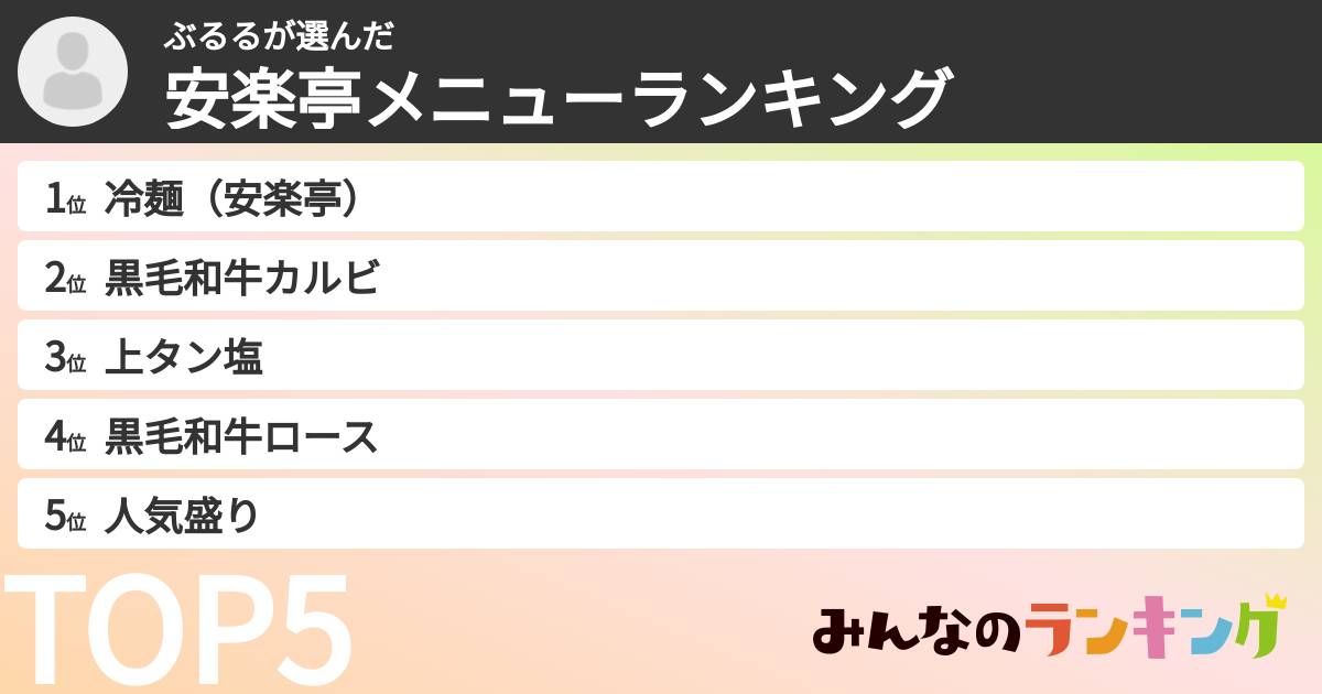 ぶるるさんの「安楽亭メニューランキング」