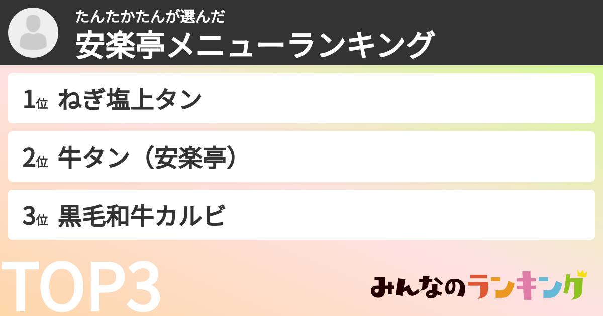 たんたかたんさんの「安楽亭メニューランキング」