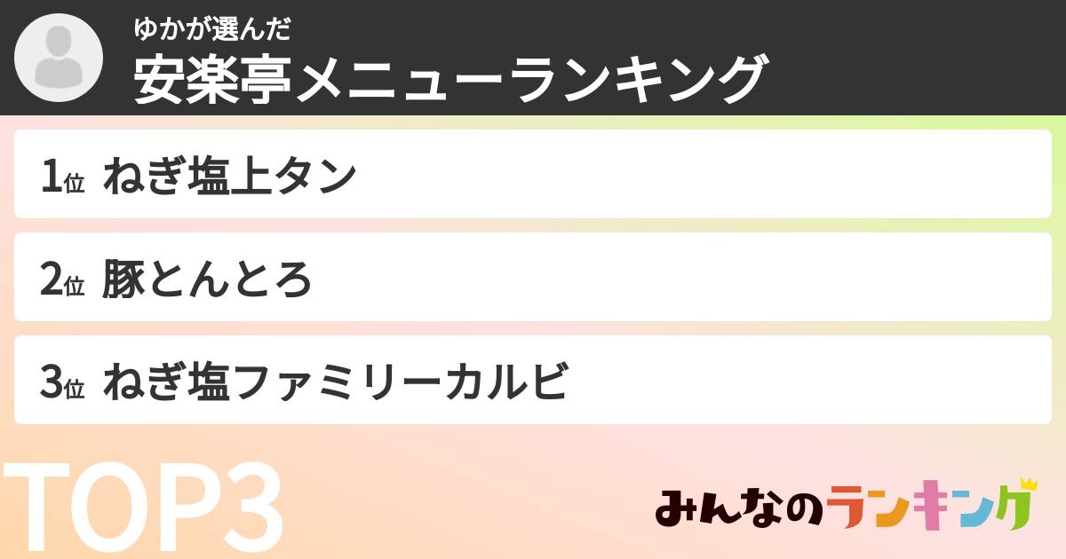 ゆかさんの「安楽亭メニューランキング」