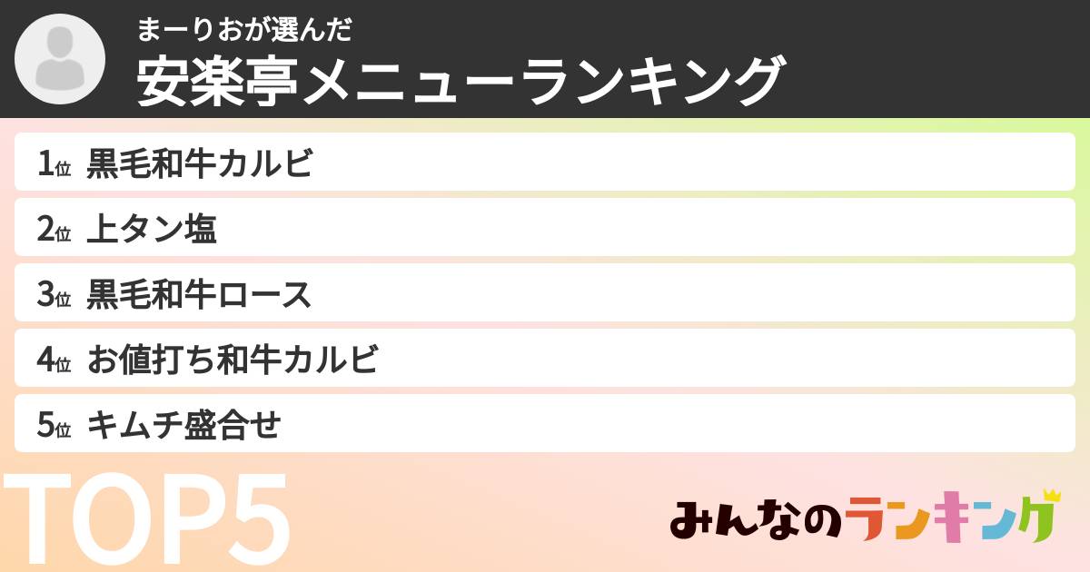 まーりおさんの「安楽亭メニューランキング」
