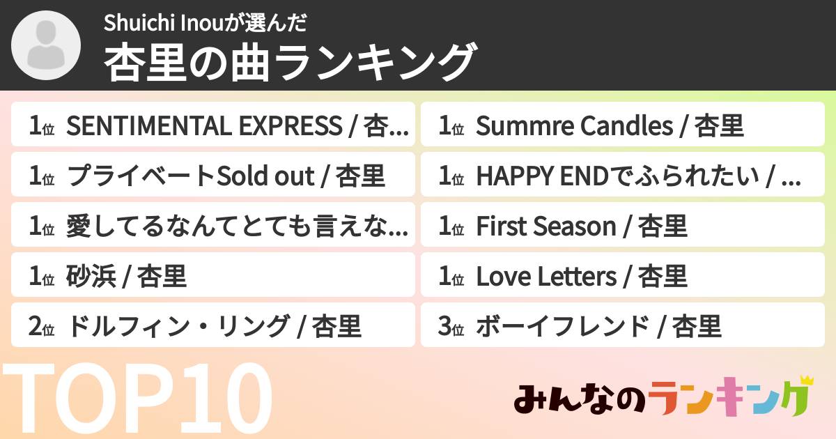 Shuichi Inouさんの「杏里の曲ランキング」