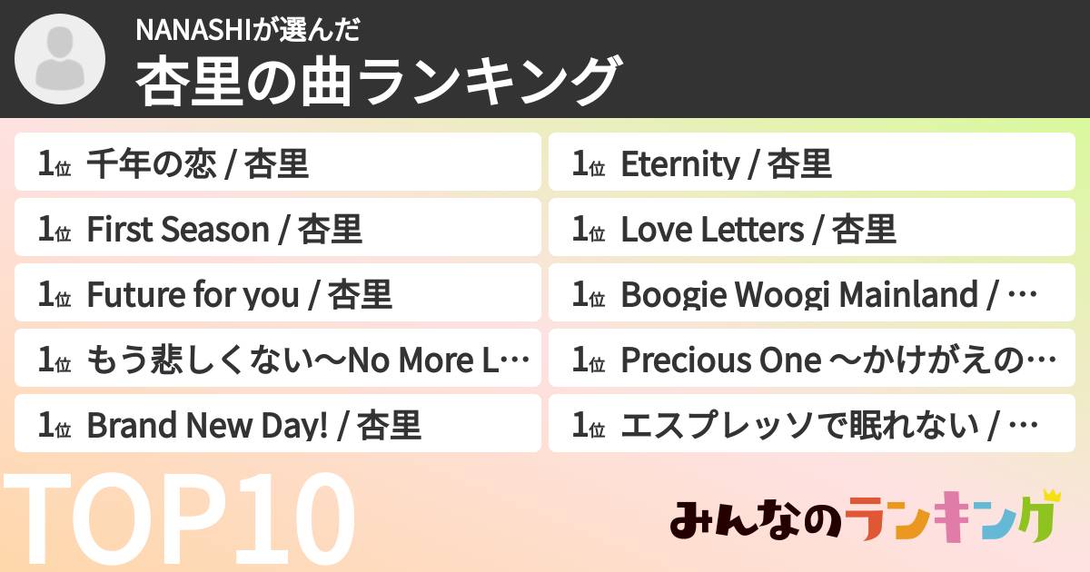 NANASHIさんの「杏里の曲ランキング」