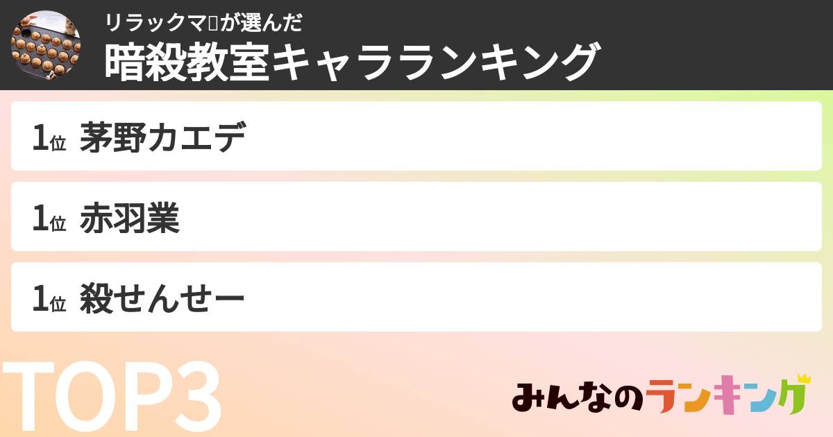 リラックマ🐻さんの「暗殺教室キャラランキング」