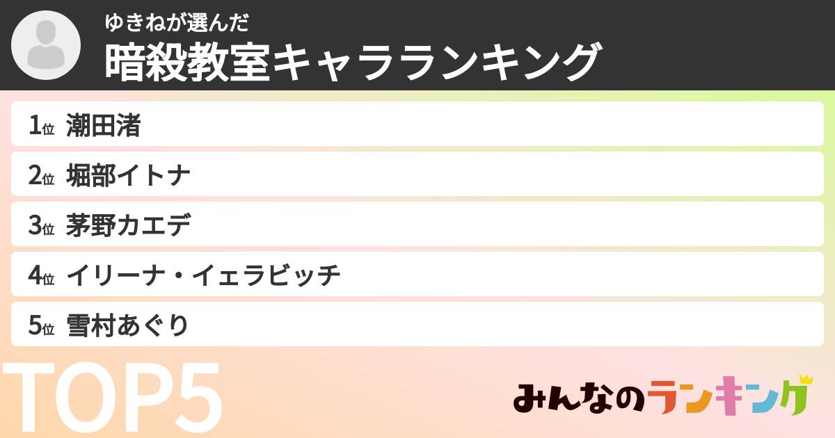 ゆきねさんの「暗殺教室キャラランキング」