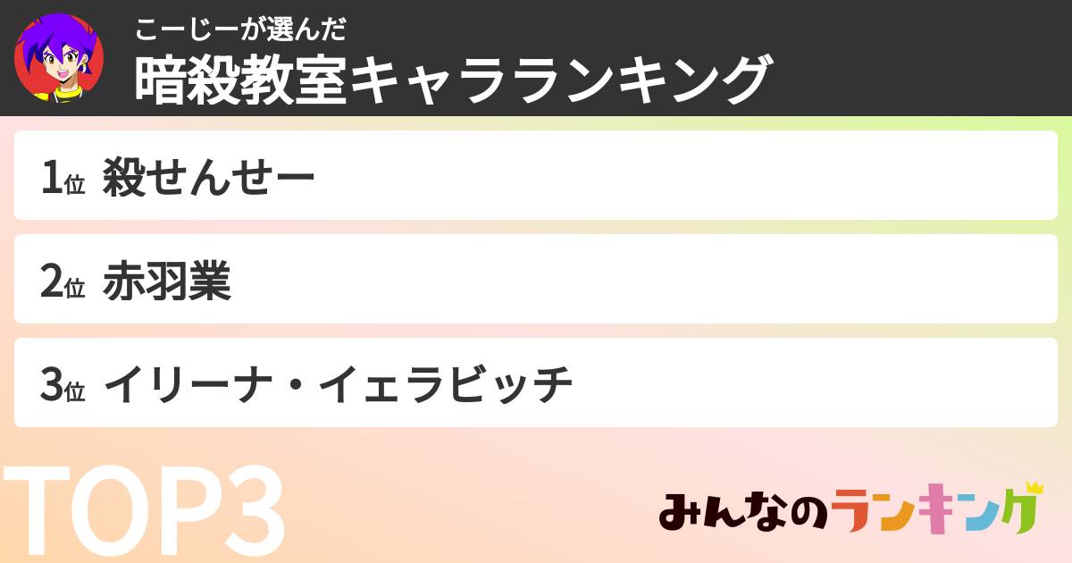 こーじーさんの「暗殺教室キャラランキング」
